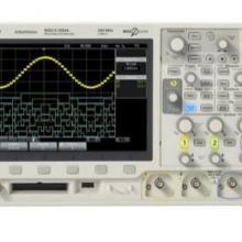 2019年仪器仪表市场概览 从批发报价到厨房用具的机械网应用